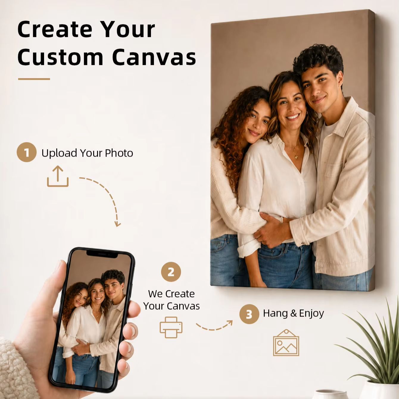 Custom Photo Canvas Print, Per - đánh giá và giá Pet Portrait Custom